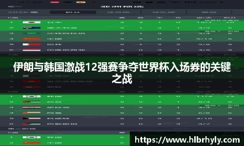 伊朗与韩国激战12强赛争夺世界杯入场券的关键之战